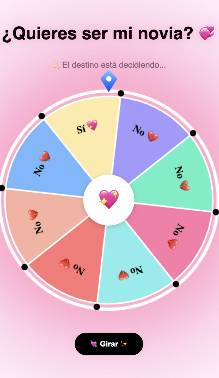 Ruleta del Amor 3